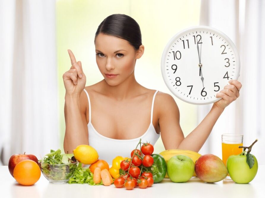 تناول الطعام بالساعة لمدة شهر أثناء إنقاص الوزن