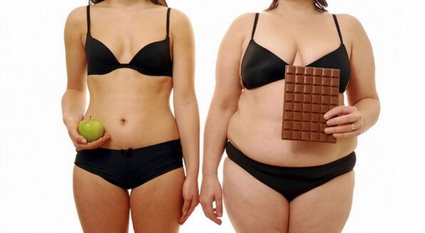 فقدان الوزن الزائد عن طريق الحد من تناول السعرات الحرارية